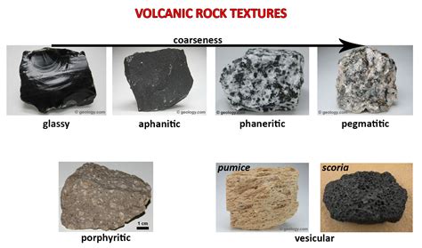  火山岩Volumetric Stability and High-Temperature Resistance: Unveiling the Secrets of This Exceptional Mineral!